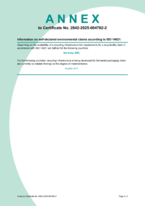 ISO 14021 environmental claims annex for cyclos-HTP certified recyclable tear off strip in Germany